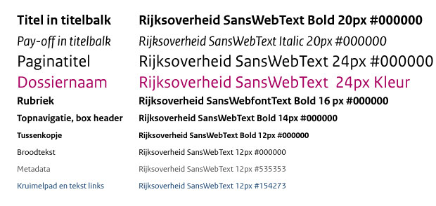 Verschillende lettergroottes in het Rijksoverheid Webfont.
